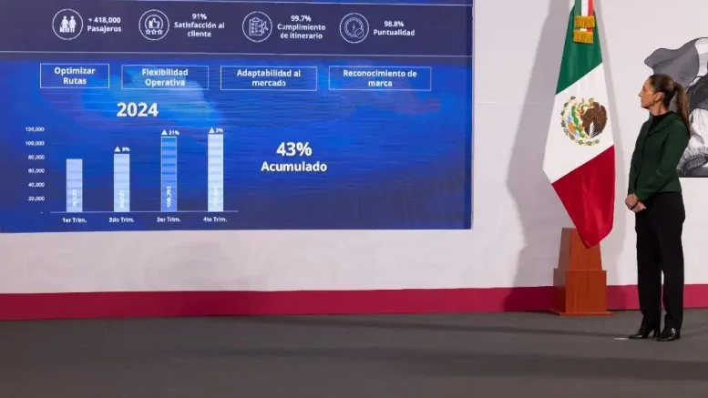 conferencia mañanera 23 enero 2025