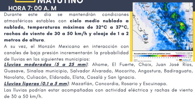 aviso sobre trayectoria huracán polo